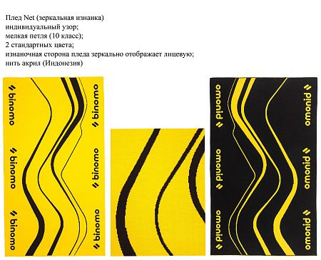 Вязаные пледы Net