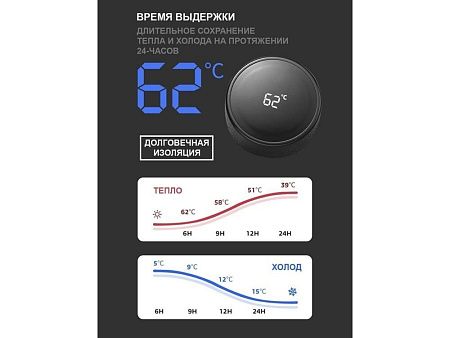 Термос с индикатором температуры «LEMARK»