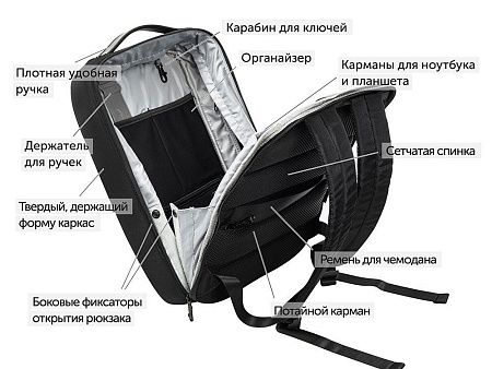 Рюкзак «Toff» для ноутбука 15,6"