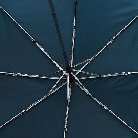 Зонт складной Basic, темно-синий