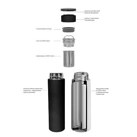 Набор подарочный "Комбо"