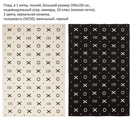 Вязаные пледы Net