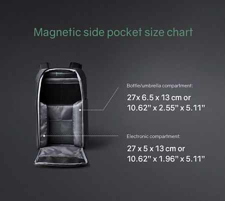 Рюкзак KORIN FlipPack 47х30х17 см, черный