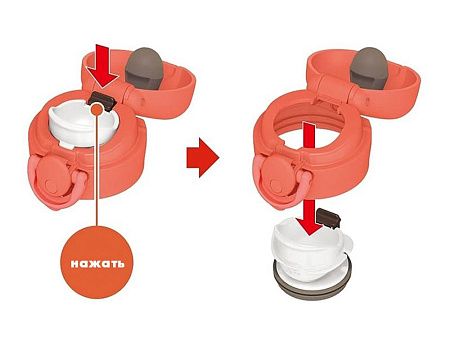 Термос «JNR-353», 350 мл