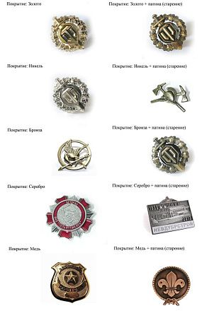 Зажимы для галстука, запонки, кольца для платка