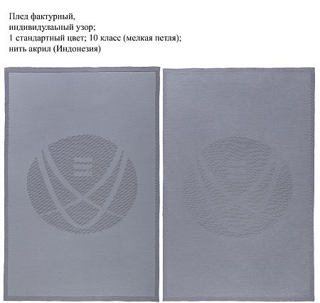 Фактурные вязаные пледы