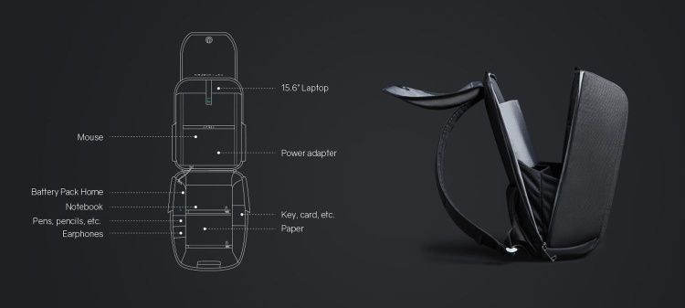 Рюкзак KORIN ClickPack X 45х32х15,5 см, с клапаном