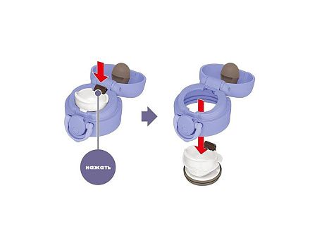 Термос «JNR-603», 600 мл