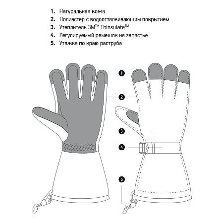 Перчатки Big Boss, черные, размер L