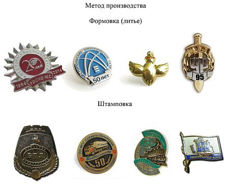Значки металлические