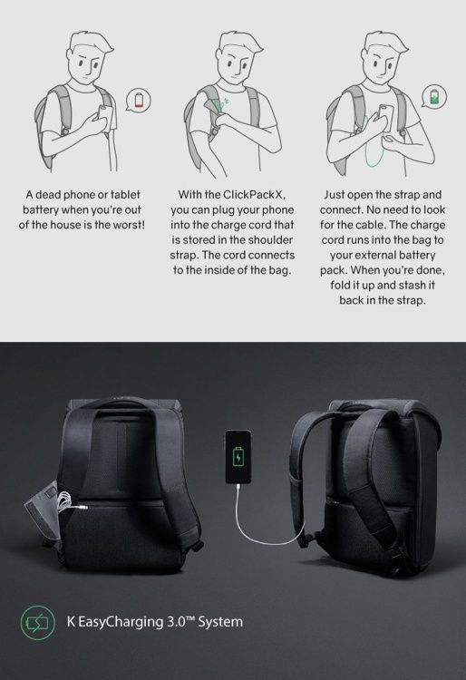 Рюкзак KORIN ClickPack X 45х32х15,5 см, с клапаном