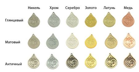 Зажимы для галстука, запонки, кольца для платка