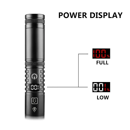 Фонарь Tools Mechelen, алюминиевый, аккумуляторный, с электронным дисплеем, с зарядкой type-c, черный