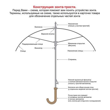 Зонт складной автоматический Forest Walker с фонариком, чёрный