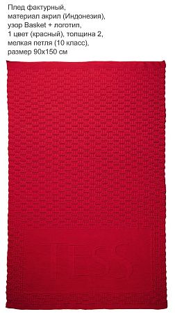 Фактурные вязаные пледы