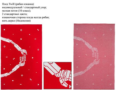 Вязаные пледы Tvill